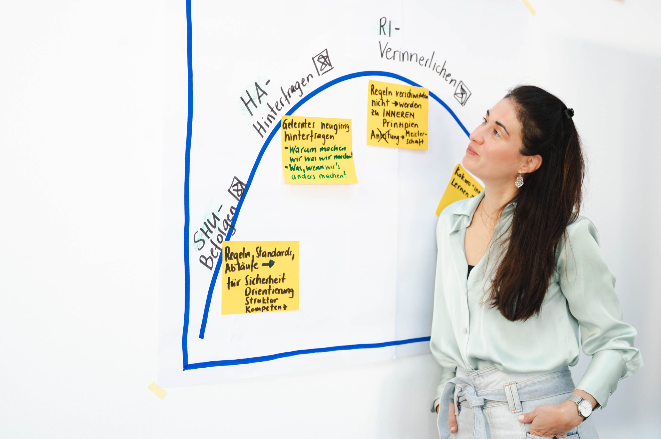 Learning Agility als Metakompetenz der Zukunft